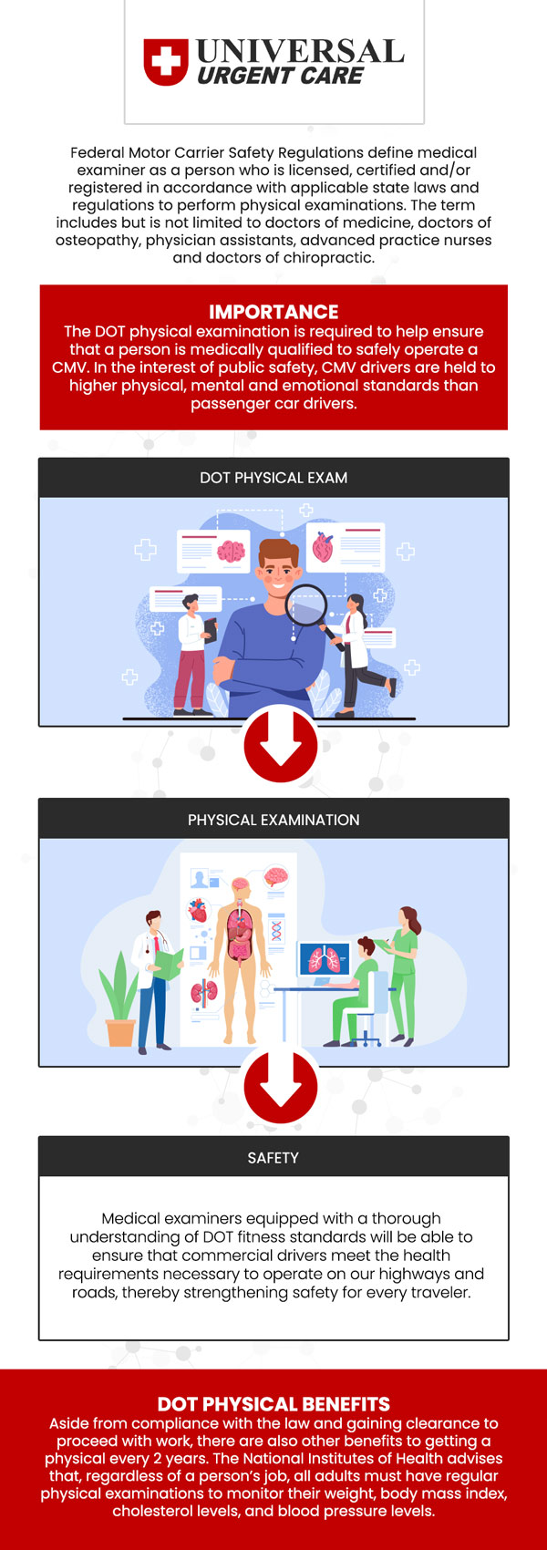 DOT physicals are essential health checks that commercial drivers need to pass to ensure they're fit for the road. These exams must be performed by certified medical examiners to keep a commercial driver’s license valid. For more information, contact us or book an appointment online. We are conveniently located at Niles Street, Brimhall Road, and Ming Avenue in Bakersfield, CA, and Fresno, CA. DOT physicals are essential health checks that commercial drivers need to pass to ensure they're fit for the road. These exams must be performed by certified medical examiners to keep a commercial driver’s license valid. For more information, contact us or book an appointment online. We are conveniently located at Niles Street, Brimhall Road, and Ming Avenue in Bakersfield, CA, and Fresno, CA.