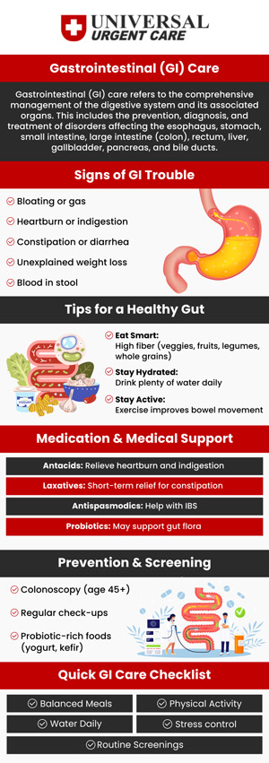 Common questions asked by patients: What are gastrointestinal illnesses? What are the common symptoms of gastrointestinal illnesses? What causes gastrointestinal illnesses? How are gastrointestinal illnesses diagnosed? For more information, contact us or book an appointment online. We are conveniently located at Niles Street, Brimhall Road, and Ming Avenue in Bakersfield, CA, and Fresno, CA. We serve patients from Bakersfield CA, Fresno CA, Clovis CA, Mayfair CA, Kayandee CA, Arvin CA, Fairfax CA, Rosedale CA, and surrounding areas. Common questions asked by patients: What are gastrointestinal illnesses? What are the common symptoms of gastrointestinal illnesses? What causes gastrointestinal illnesses? How are gastrointestinal illnesses diagnosed? For more information, contact us or book an appointment online. We are conveniently located at Niles Street, Brimhall Road, and Ming Avenue in Bakersfield, CA, and Fresno, CA. We serve patients from Bakersfield CA, Fresno CA, Clovis CA, Mayfair CA, Kayandee CA, Arvin CA, Fairfax CA, Rosedale CA, and surrounding areas.