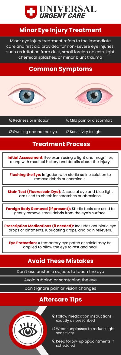 Common questions asked by patients: What qualifies as a minor eye injury? What immediate steps should I take if I have a minor eye injury? When should I seek medical attention for a minor eye injury? Can I treat a minor eye injury at home? For more information, contact us or book an appointment online. We are conveniently located at Niles Street, Brimhall Road, and Ming Avenue in Bakersfield, CA, and Fresno, CA. We serve patients from Bakersfield CA, Fresno CA, Clovis CA, Mayfair CA, Kayandee CA, Arvin CA, Fairfax CA, Rosedale CA, and surrounding areas. Common questions asked by patients: What qualifies as a minor eye injury? What immediate steps should I take if I have a minor eye injury? When should I seek medical attention for a minor eye injury? Can I treat a minor eye injury at home? For more information, contact us or book an appointment online. We are conveniently located at Niles Street, Brimhall Road, and Ming Avenue in Bakersfield, CA, and Fresno, CA. We serve patients from Bakersfield CA, Fresno CA, Clovis CA, Mayfair CA, Kayandee CA, Arvin CA, Fairfax CA, Rosedale CA, and surrounding areas.