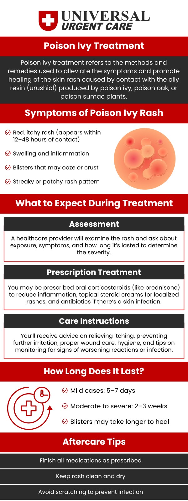 Common questions asked by patients: What are the symptoms of a poison ivy reaction? How can I identify poison ivy? What should I do if I come into contact with poison ivy? How long does a poison ivy rash typically last? For more information, contact us or book an appointment online. We are conveniently located at Niles Street, Brimhall Road, and Ming Avenue in Bakersfield, CA, and Fresno, CA. We serve patients from Bakersfield CA, Fresno CA, Clovis CA, Mayfair CA, Kayandee CA, Arvin CA, Fairfax CA, Rosedale CA, and surrounding areas. Common questions asked by patients: What are the symptoms of a poison ivy reaction? How can I identify poison ivy? What should I do if I come into contact with poison ivy? How long does a poison ivy rash typically last? For more information, contact us or book an appointment online. We are conveniently located at Niles Street, Brimhall Road, and Ming Avenue in Bakersfield, CA, and Fresno, CA. We serve patients from Bakersfield CA, Fresno CA, Clovis CA, Mayfair CA, Kayandee CA, Arvin CA, Fairfax CA, Rosedale CA, and surrounding areas.